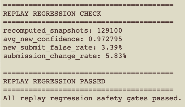 VirelithX regression output evidence